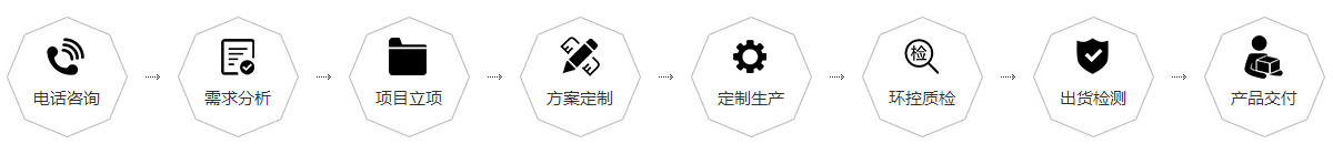 東莞ALC鋁基板